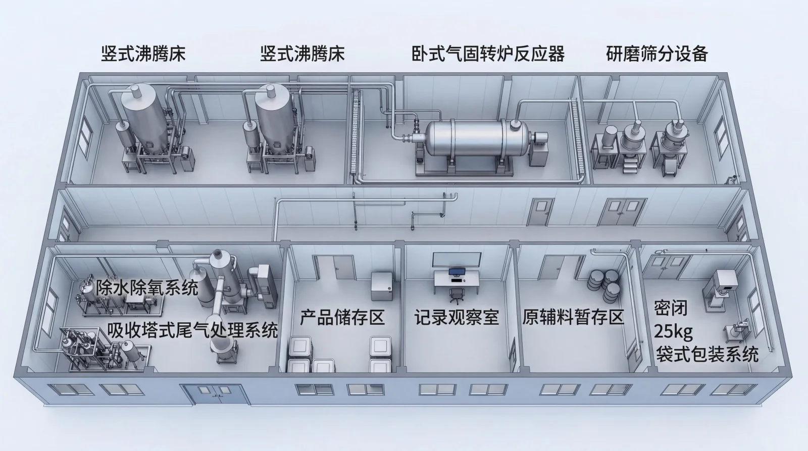 精细化工车间三维布局沙盘