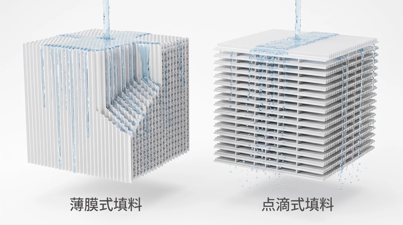 两种冷却塔填料对比：左侧薄膜式波纹片填料块，水在片面上形成薄膜；右侧点滴式水平板条填料，水落在板条上溅成水滴