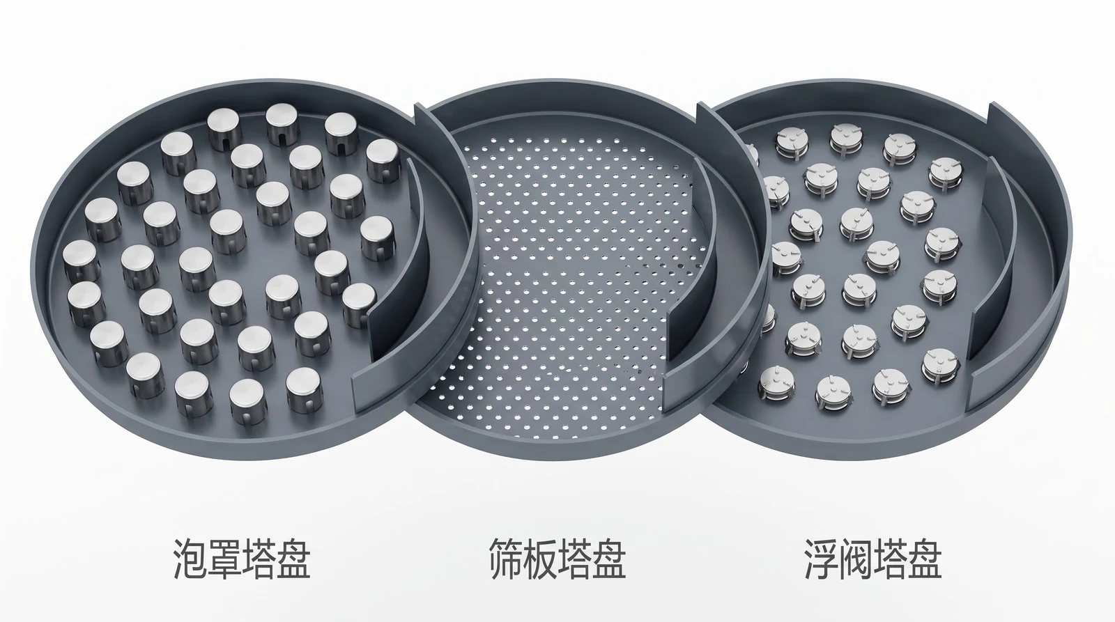 泡罩塔盘、筛板塔盘、浮阀塔盘三种精馏塔塔盘的俯视对比，可见泡罩阵列、密布筛孔与浮阀阵列