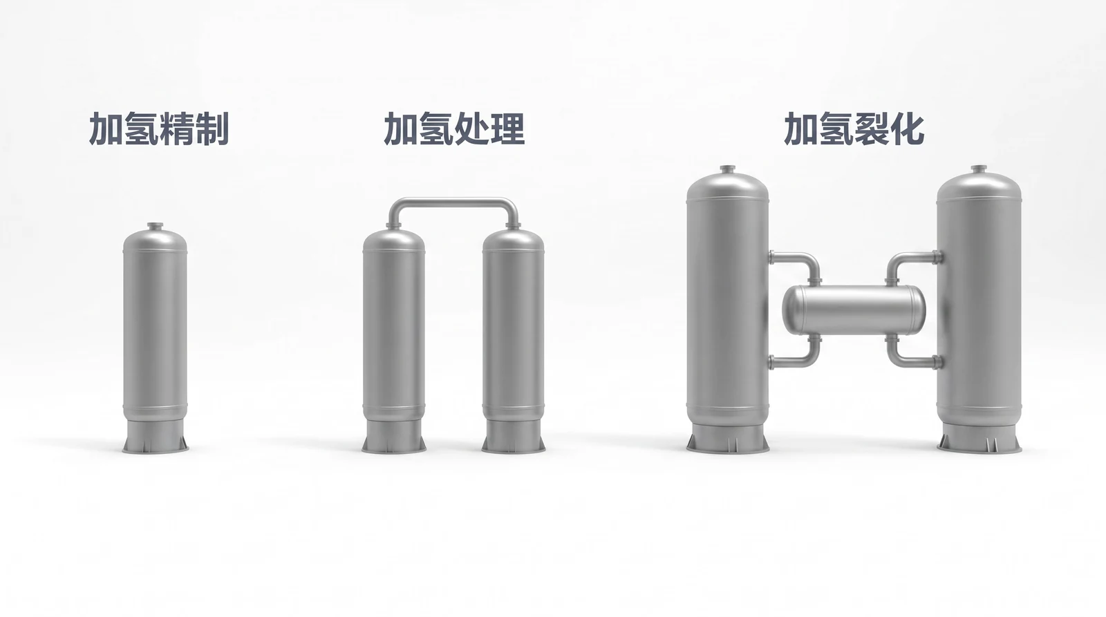 三种加氢的反应器台数对比：精制单台、处理两台串联、裂化两台加中间分离