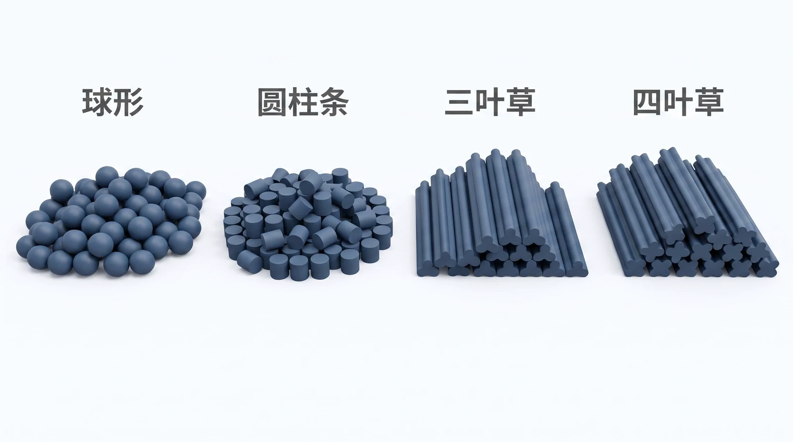 四种加氢催化剂颗粒形状对比：球形、圆柱条、三叶草、四叶草
