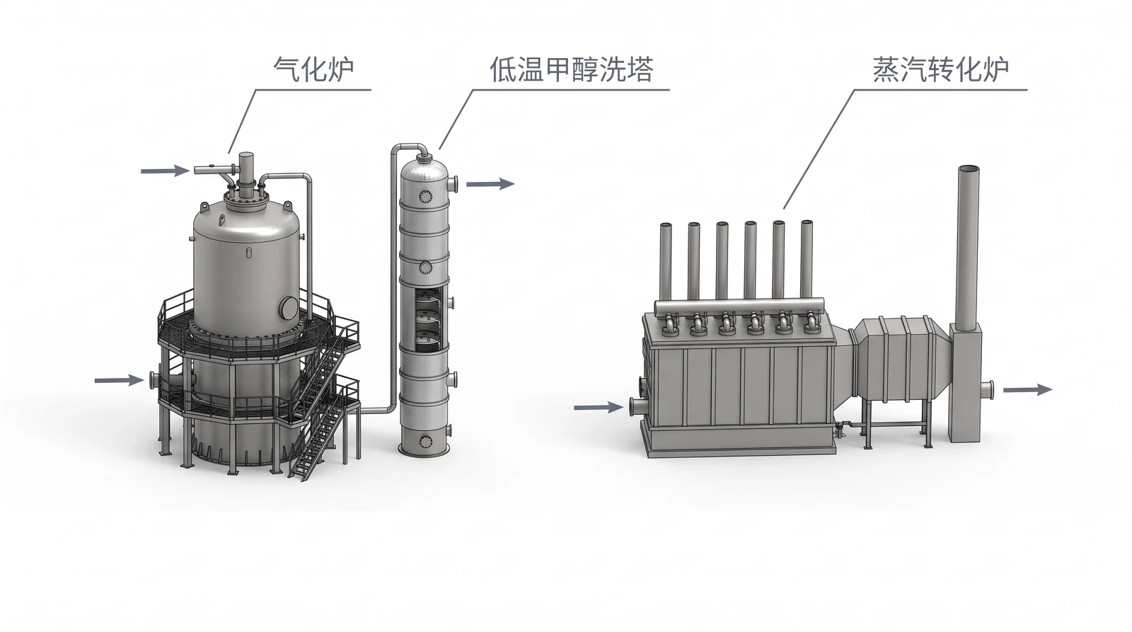 两条路线造气段设备外形对比：左边气化炉与低温甲醇洗塔，右边方形蒸汽转化炉