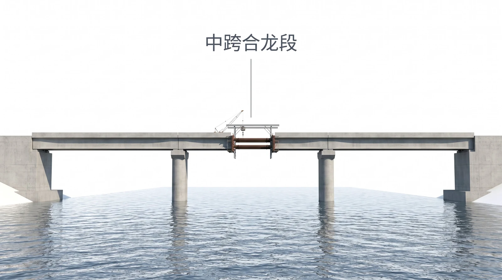 挂篮悬臂浇筑第四步中跨合龙：梁已从左岸连到右岸，只剩河中央最后一个缺口正在合龙，岸边支架已拆