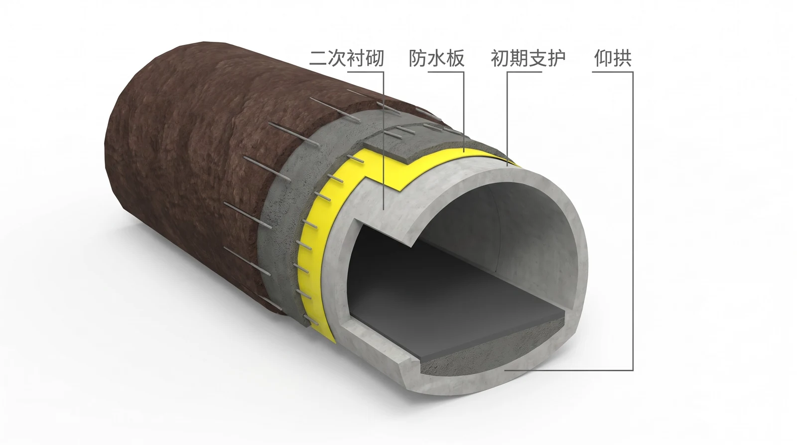 两车道公路隧道复合式衬砌断面剖切图：围岩与系统锚杆、喷混凝土初期支护与钢架、防水板、二次衬砌、仰拱与仰拱填充、路面，由外到内以编号标注